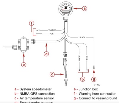 gps-output_nmea0183_smartcraft_02.jpg