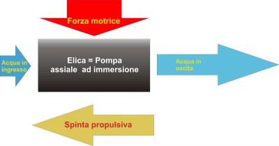 Disegni tecnica tuning.jpg