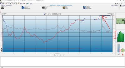 Rilevazione storica evento (1).jpg (328.05 KiB) Visto 52667 volte la freccia indica 200 RBM