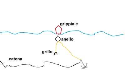 grippiale 1.jpg