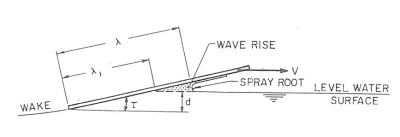 Spray01.JPG