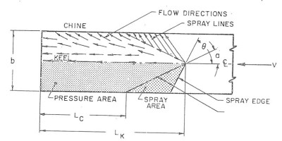 Spray02.JPG