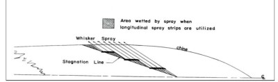 Spray03.JPG