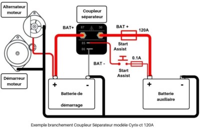 Schema-branchement-circuit-coupleur-separateur-fourgon-1024x667.jpg